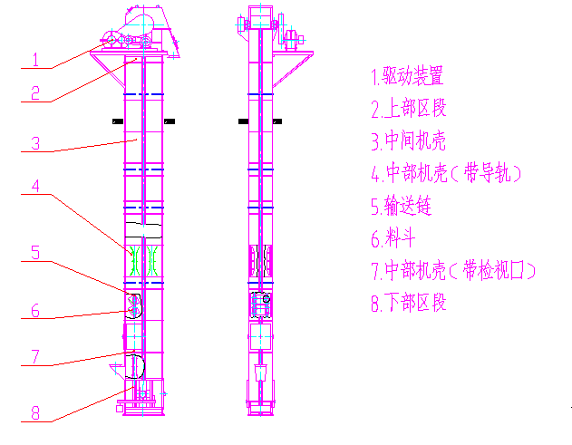 NE、NSE型斗式提升機(jī)